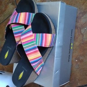 Very volatile wedge slip on